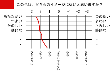 画像に alt 属性が指定されていません。ファイル名: SD.jpg