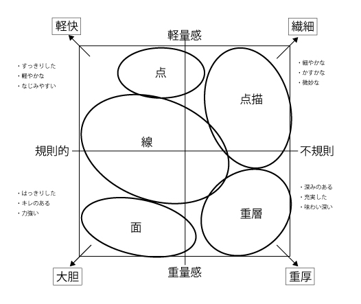 画像に alt 属性が指定されていません。ファイル名: imagescale_cg_5-1.jpg